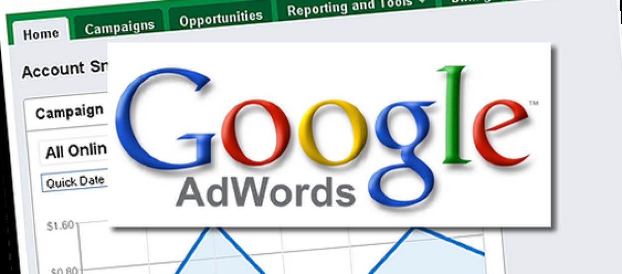 Aktualizacja AdWords - już niebawem Google doda nowe funkcje reklamy dla urządzeń mobilnych