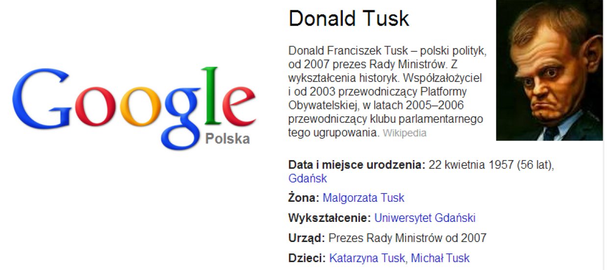 Graf wiedzy a sprawa Polska, czyli jak wyglada Donald Tusk