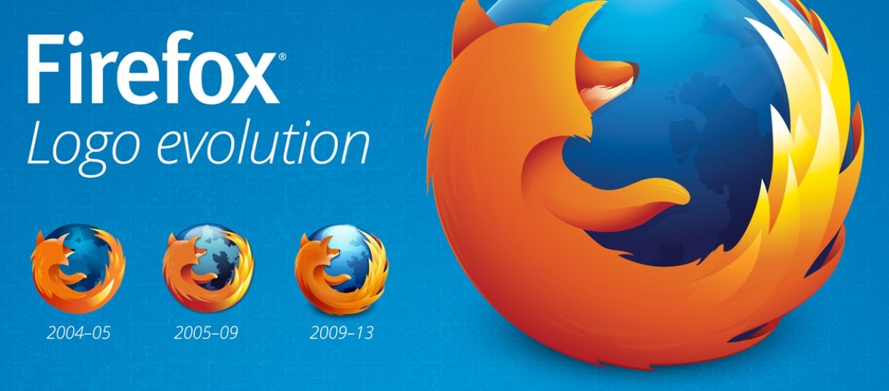 Mozilla odświeża logo Firefoksa i wprowadza kolejne nowości wraz z wersją 23 beta