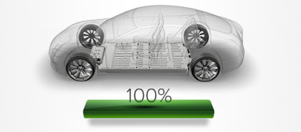 Tesla znalazła lek na bolączki samochodów elektrycznych - wymiana baterii w 90 sekund