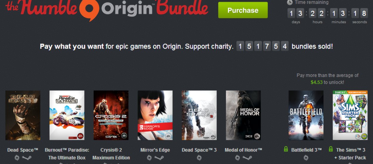 Szalony Humble Bundle z paczką hitów od EA oraz kodami Steam i Origin za bezcen