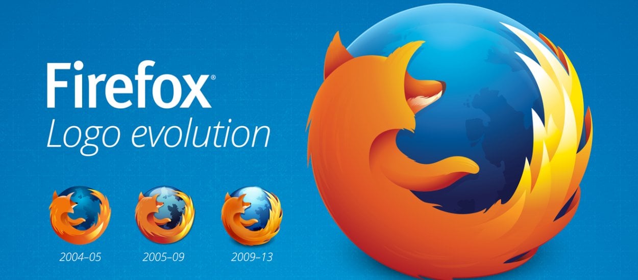 Firefox 23 z nowym logo, przyciskiem udostępniania i monitorem sieci już stabilny