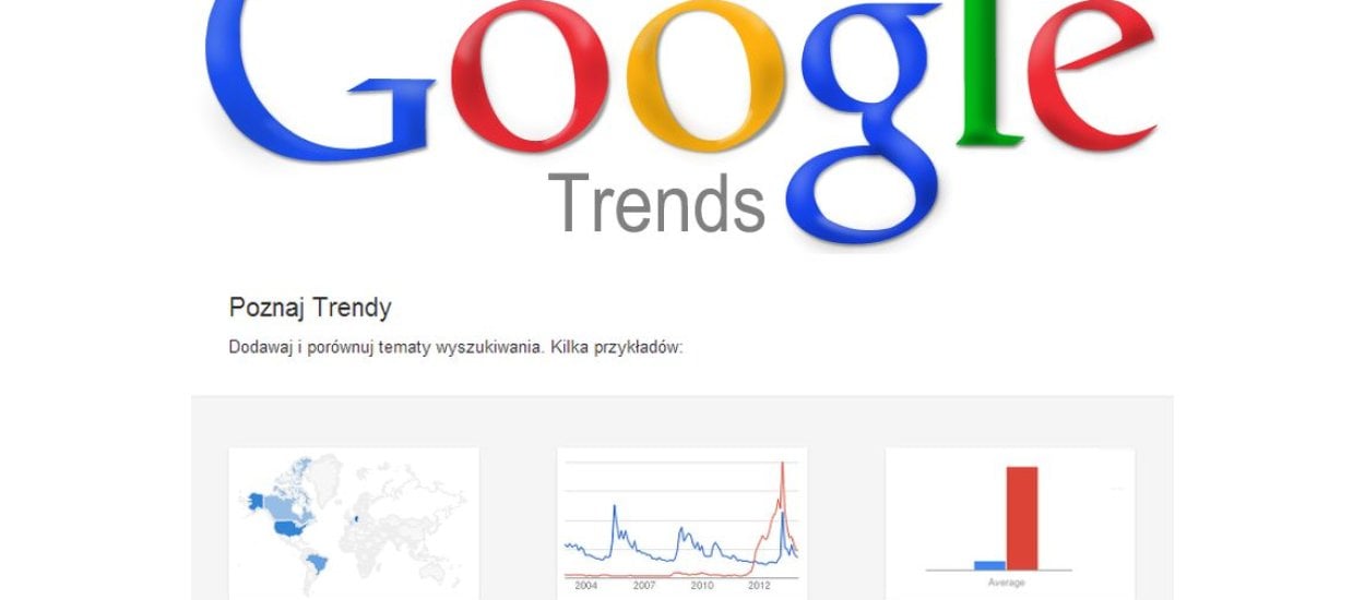 Nowa wersja Google Trends bardziej dokładna i miarodajna