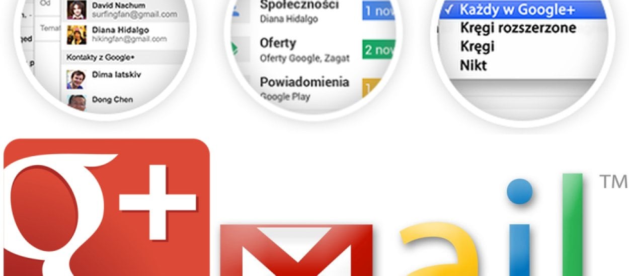 Gmail i Google+ jeszcze bardziej zintegrowane