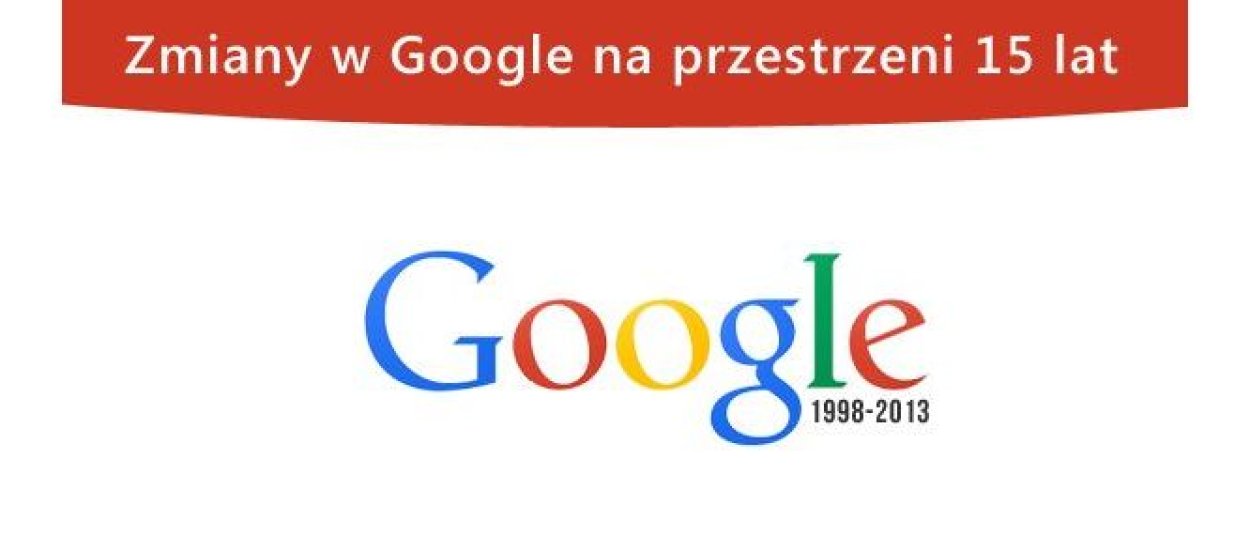 Jak zmieniło się Google przez 15 lat. Podsumowanie 1998-2013