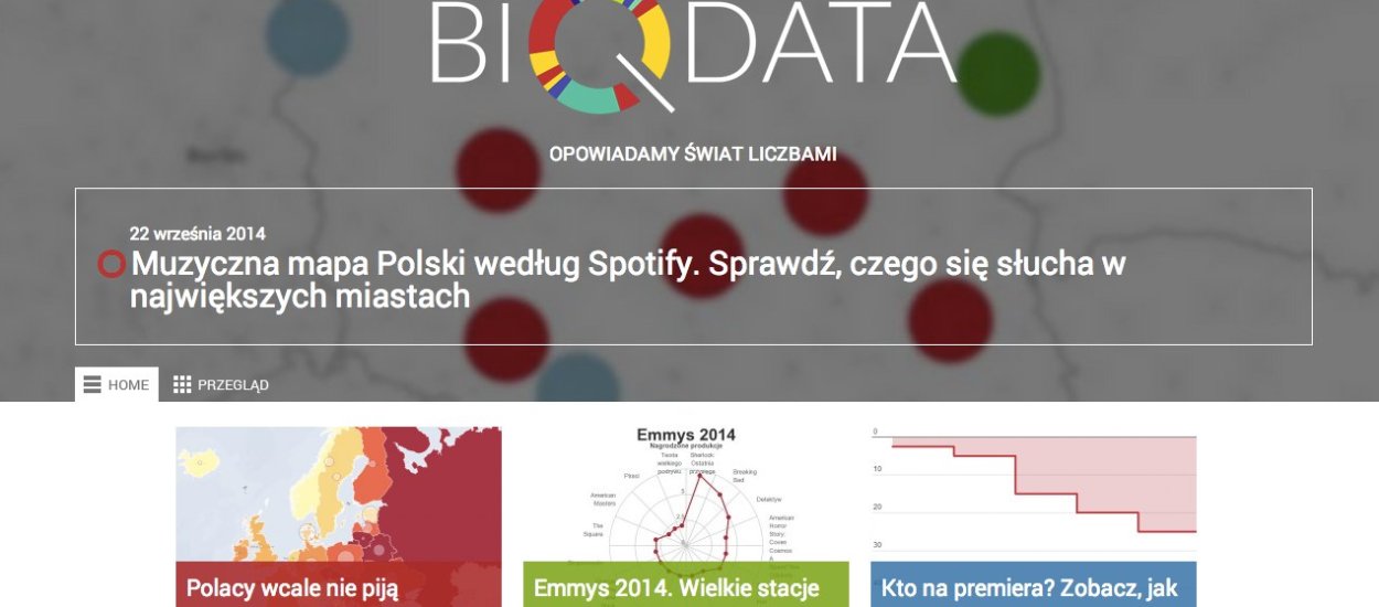 Dobry dziennikarz + dane = BIQdata.pl czyli nowy projekt Agory