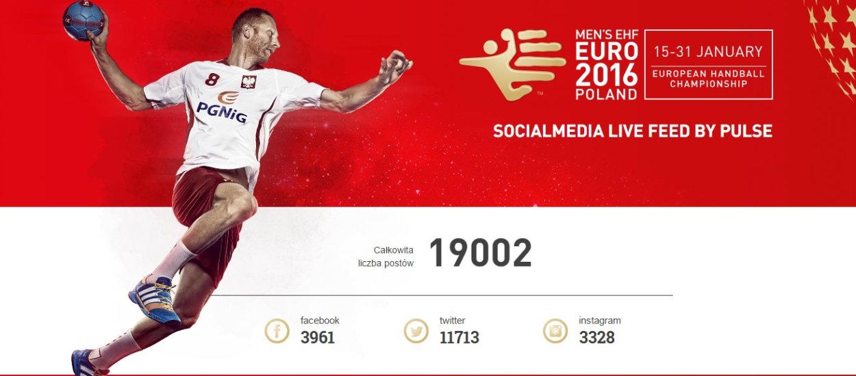Kibicuj Polakom w Mistrzostwach Europy i śledź na żywo social media