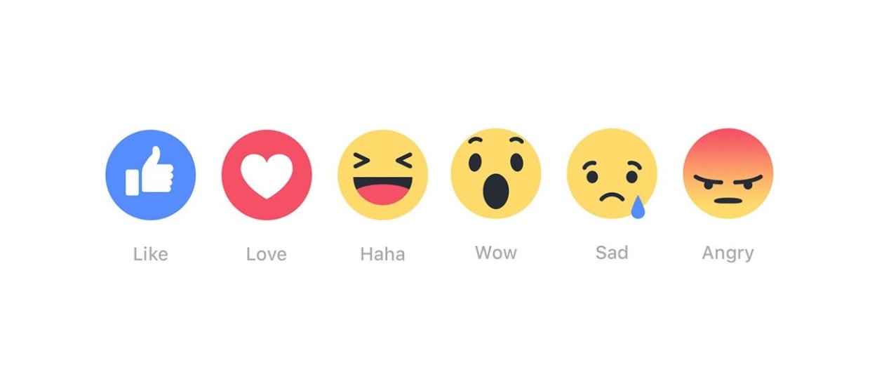 Nowe przyciski wyrażania emocji już dostępne na Facebooku