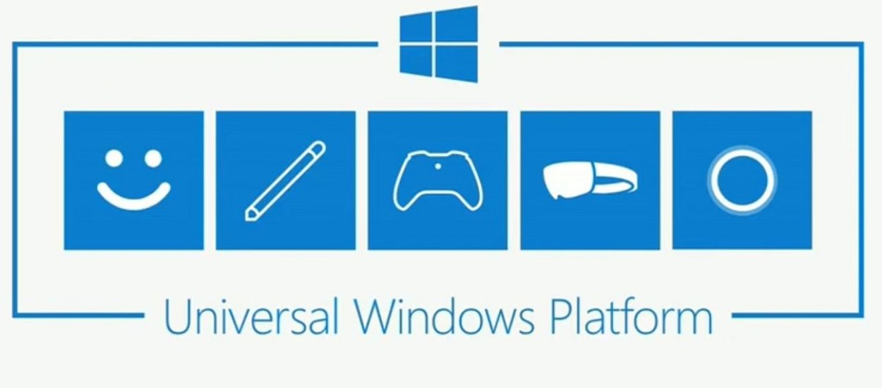 Microsoft nareszcie twardo stąpa po ziemi - nowa era Sklepu Windows
