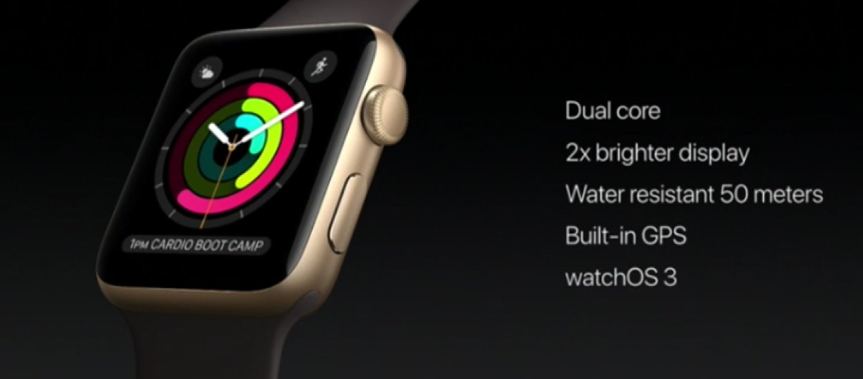 Apple Watch 2 oficjalnie zaprezentowany - wiemy już o nim wszystko