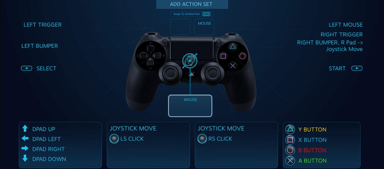 Natywne wsparcie pada od PS4 na Steam i nowy kontroler do HTC Vive
