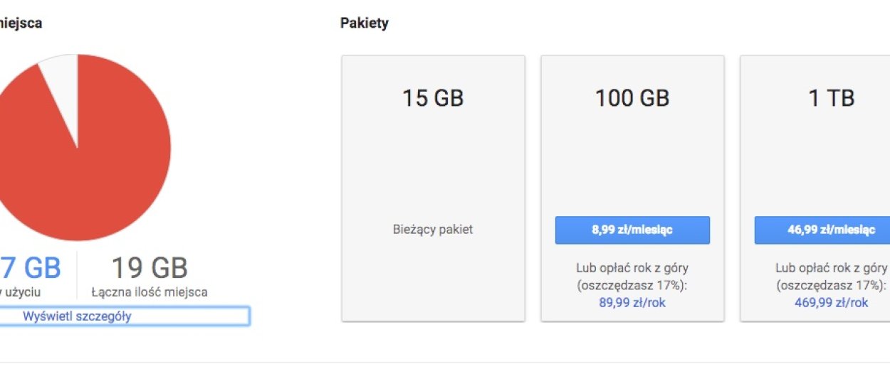 Tańsze Google Drive -  jeśli zapłacicie za rok z góry