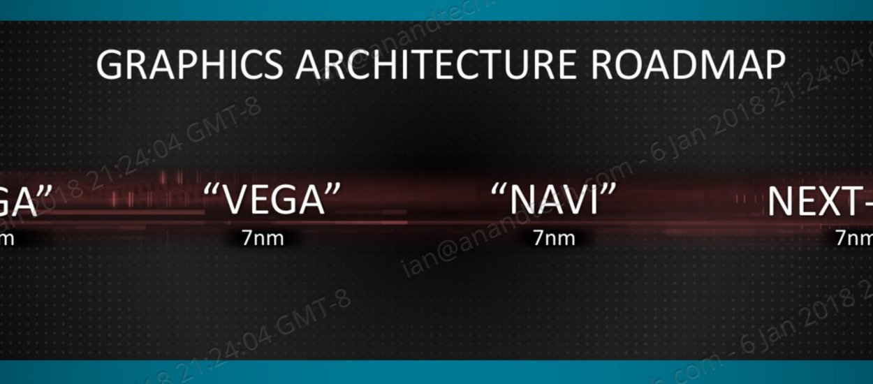 AMD Radeon Vega dla sztucznej inteligencji. Cieszą też nowe mobilne grafiki