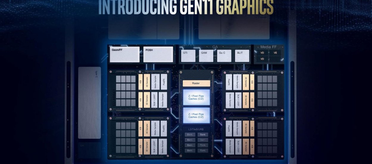 Intel robi pierwszy krok ku lepszym GPU, Iris Plus 940 zapowiada się wyśmienicie
