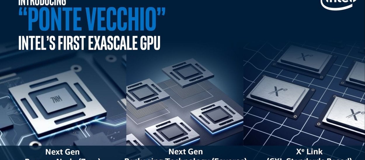 GPU Intela oparte na architekturze Xe mogą zdetronizować GeForce'a