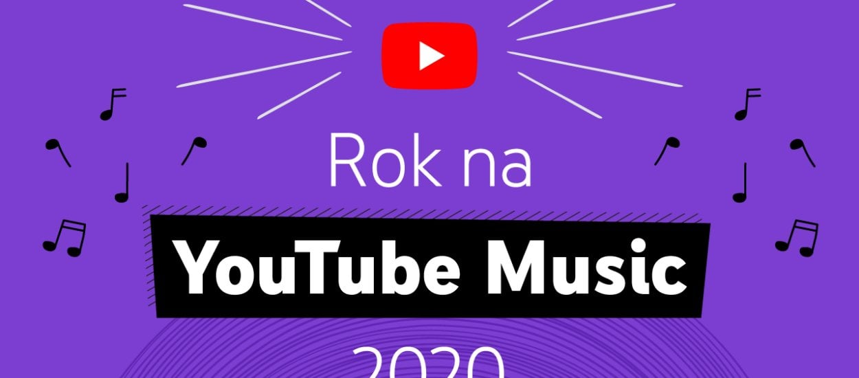 Najpopularniejsze wideo i teledyski na polskim YouTube w 2020 roku