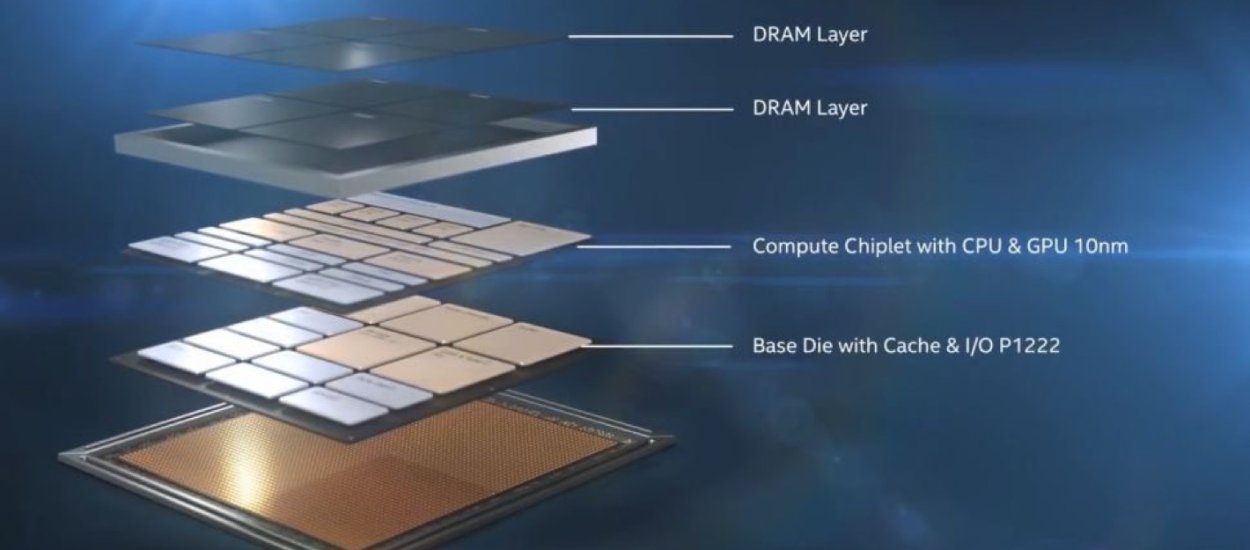 x86 chce być jak ARM czyli 12 generacja procesorów Intela nadchodzi
