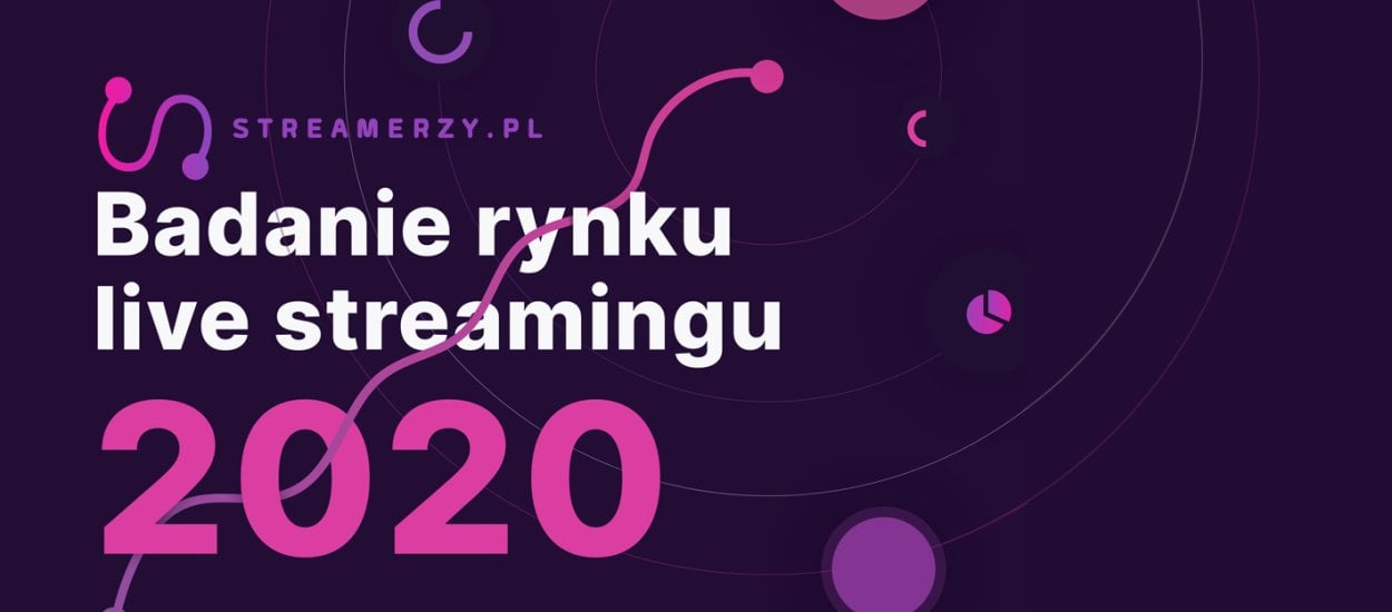 Streaming w Polsce w 2020 r. Kogo najchętniej oglądali widzowie?