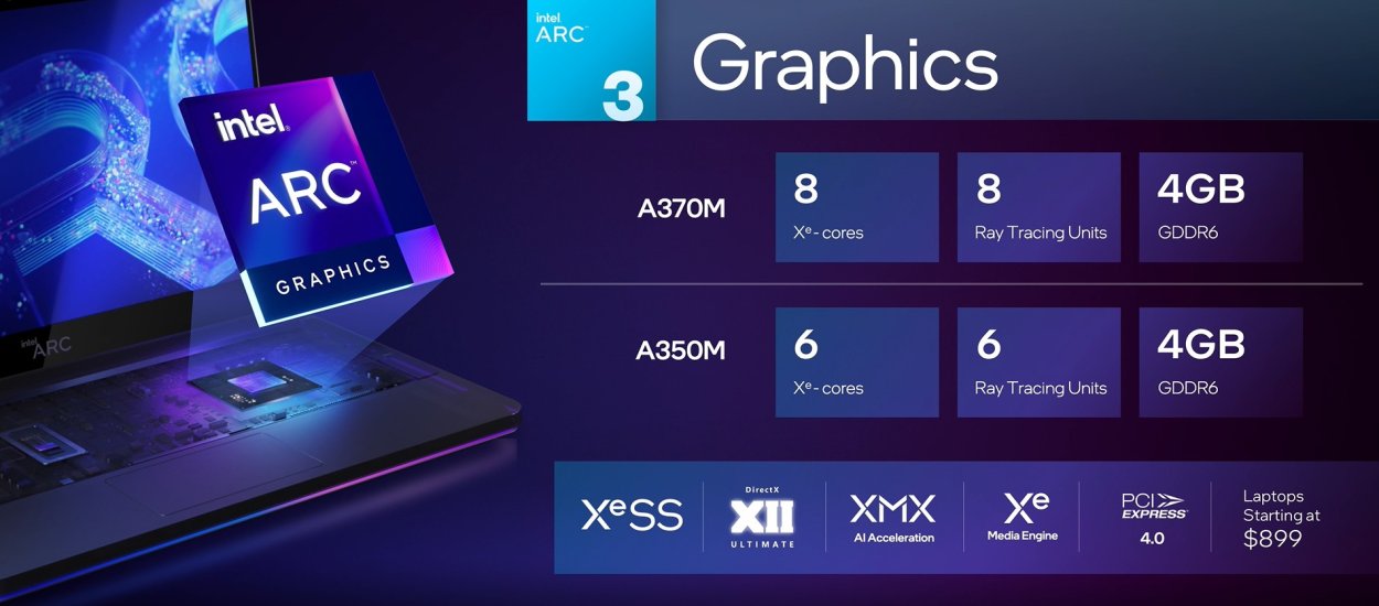 Karty graficzne Intel Arc już oficjalnie, zaczynamy od układów dla laptopów
