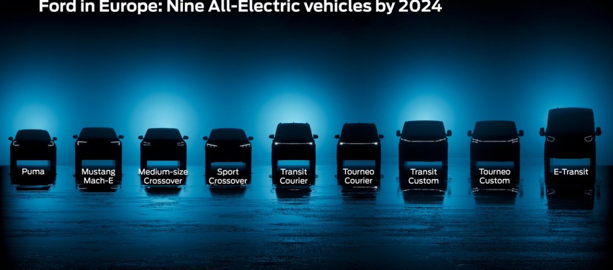 Ford szykuje 3 nowe auta elektryczne, same crossovery na platformie VW