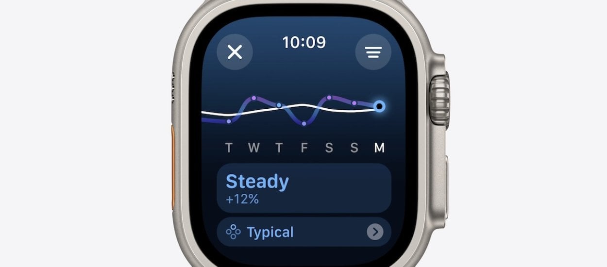 Wszystkie nowości w watchOS 11. Co zaoferuje nowy system Apple Watch?