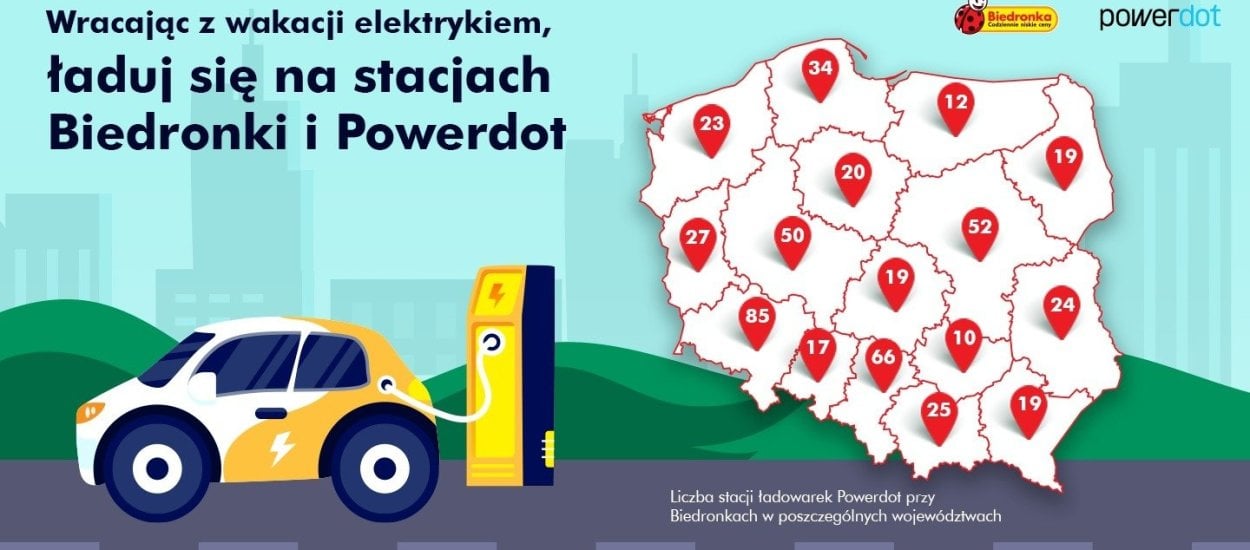 Coraz więcej Biedronek ma stacje ładowania samochodów elektrycznych