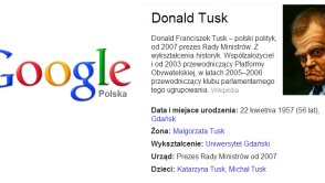 Graf wiedzy a sprawa Polska, czyli jak wyglada Donald Tusk