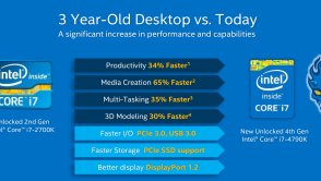 Intel prezentuje swój pierwszy procesor w historii taktowany zegarem 4GHz