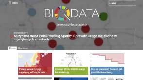 Dobry dziennikarz + dane = BIQdata.pl czyli nowy projekt Agory