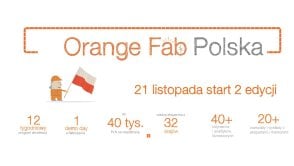 Druga edycja Orange Fab! Zapraszam dobre startupy bo warto!