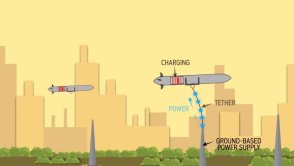 Boeing patentuje system ładowania dronów w powietrzu, ale nie ma się czym zachwycać