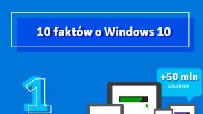 Oto dziesięć faktów o Windows 10, które warto znać