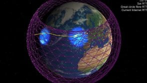 Internet z satelity również od Amazona, na orbicie będzie tłoczno