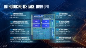 Intel pokazał pierwsze komputery z procesorami Ice Lake, wzrost IPC o 18%
