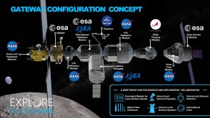 NASA ujawniła nowy pojazd kosmiczny SpaceX - Dragon XL poleci na Księżyc