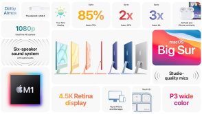 Nowy iMac z M1 w cudownych kolorach