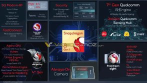 Snapdragon 8 Gen 1 pogrążył Samsunga, Qualcomm przechodzi do TSMC