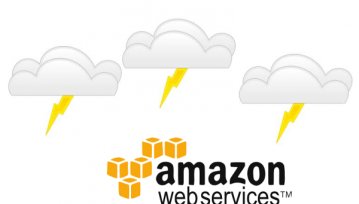 Nowa usługa od Amazonu - Elastic Transcoder - tania konwersja video, dostępna w chmurze