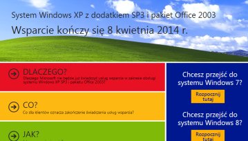 Microsoft wyłączy serwery aktywacyjne dla Windows XP w "najbliższej przyszłości". Nie wszystkim to się podoba