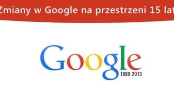 Jak zmieniło się Google przez 15 lat. Podsumowanie 1998-2013