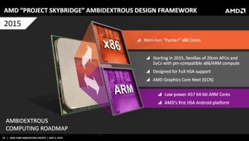 ARM i X86 w jednej przystawce. AMD ujawnia plany na podbój rynku (nie tylko) mobilnego