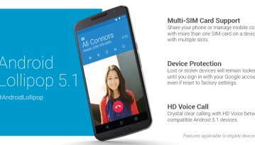 Android 5.1 oficjalnie zaprezentowany i wdrażany. Co nowego?