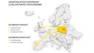 InPost rusza na podbój UE! Nowa usługa InPost Cross Border