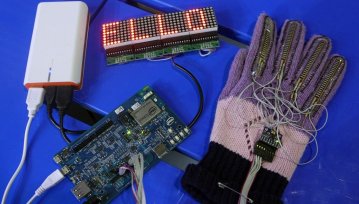 [Intel iQ] Rękawiczka, która rozpoznaje język migowy