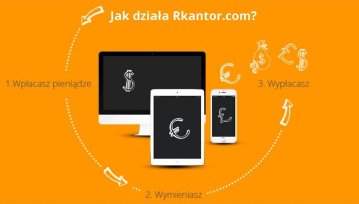 Na rynek wkracza kantor internetowy Grupy Raiffeisen: Rkantor.com