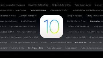 Jest mnóstwo nowości w iOS 10, o których mówiono niewiele lub nawet nie wspomniano