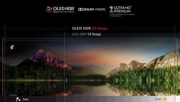Nowe, niesamowite telewizory LG OLED debiutują w Polsce. Ceny w dalszym ciągu przerażają