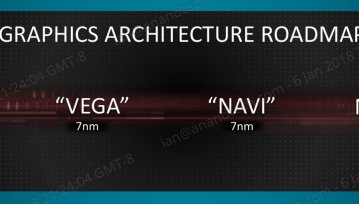 AMD Radeon Vega dla sztucznej inteligencji. Cieszą też nowe mobilne grafiki