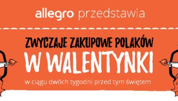 Allegro zdradza, co Polacy najczęściej kupują na Walentynki bliskim osobom