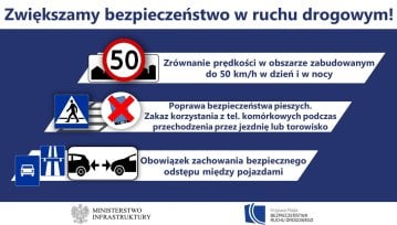 Od dzisiaj nowe przepisy ruchu drogowego, uważajcie na pieszych